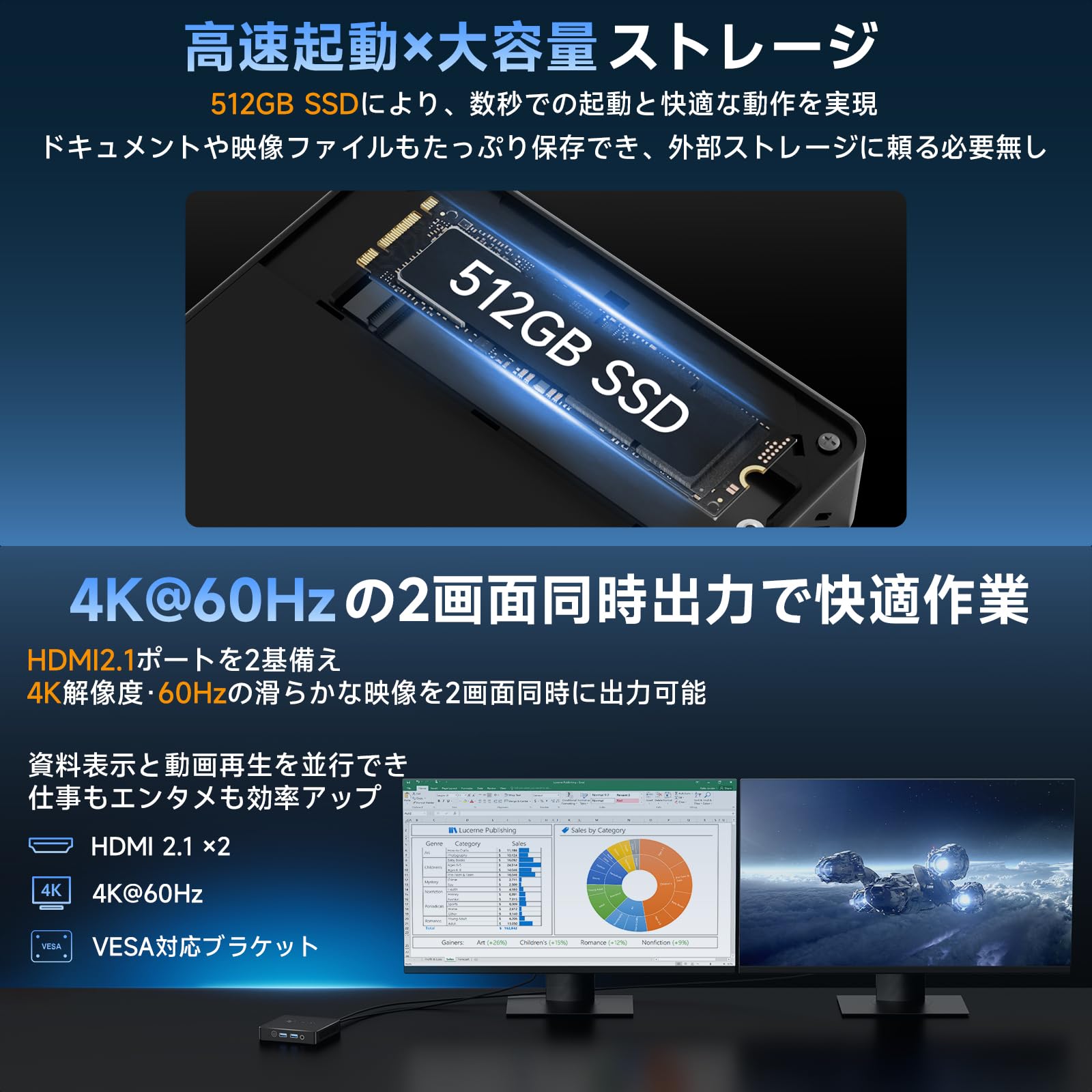 Amazon.co.jp: ミニpc 第12世代 N95搭載 最大3.4GHz 4コア/4スレッド